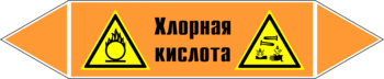 Маркировка трубопровода "хлорная кислота" (k22, пленка, 507х105 мм)" - Маркировка трубопроводов - Маркировки трубопроводов "КИСЛОТА" - Магазин охраны труда и техники безопасности stroiplakat.ru