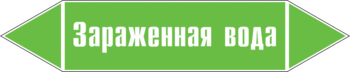 Маркировка трубопровода "зараженная вода" (пленка, 716х148 мм) - Маркировка трубопроводов - Маркировки трубопроводов "ВОДА" - Магазин охраны труда и техники безопасности stroiplakat.ru