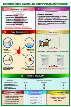 ПП02 Безопасность работы на копировальной технике (пластик, А2, 1 лист) - Плакаты - Безопасность в офисе - Магазин охраны труда и техники безопасности stroiplakat.ru