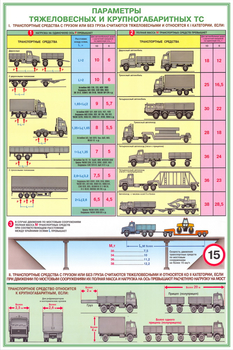 ПС18 Перевозка крупногабаритных и тяжеловесных грузов (ламинированная бумага, А2, 4 листа) - Плакаты - Автотранспорт - Магазин охраны труда и техники безопасности stroiplakat.ru