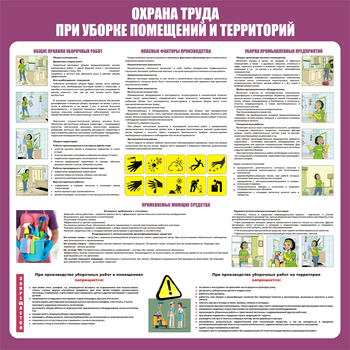 Стенд 121 Охрана труда при уборке помещений и территорий (1000х1000 мм) - Стенды - Тематические стенды - Магазин охраны труда и техники безопасности stroiplakat.ru