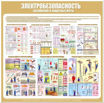 С23 Стенд электробезопасность (заземление и защитные меры) (1000х1000 мм, пластик ПВХ 3 мм, алюминиевый багет золотого цвета) - Стенды - Стенды по электробезопасности - Магазин охраны труда и техники безопасности stroiplakat.ru