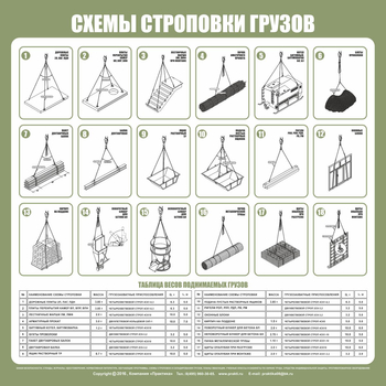 Схема строповки st09 (800х800 мм, пленка самоклеющаяся) - Схемы строповки и складирования грузов - Магазин охраны труда и техники безопасности stroiplakat.ru