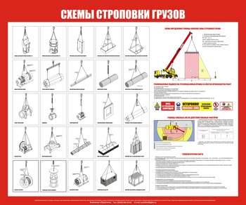 Схема строповки st15 - Схемы строповки и складирования грузов - Магазин охраны труда и техники безопасности stroiplakat.ru