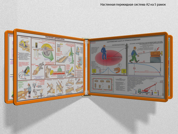 Настенная перекидная система а2 на 5 рамок (оранжевая) - Перекидные системы для плакатов, карманы и рамки - Настенные перекидные системы - Магазин охраны труда и техники безопасности stroiplakat.ru