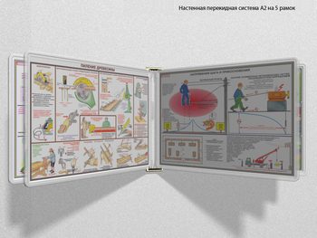 Настенная перекидная система а2 на 5 рамок (прозрачная) - Перекидные системы для плакатов, карманы и рамки - Настенные перекидные системы - Магазин охраны труда и техники безопасности stroiplakat.ru