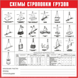 Схема строповки st09 - Схемы строповки и складирования грузов - Магазин охраны труда и техники безопасности stroiplakat.ru