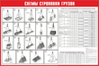 Схема строповки st14 (1200х800мм, пластик 3мм, прямая печать) - Схемы строповки и складирования грузов - Магазин охраны труда и техники безопасности stroiplakat.ru