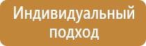 маленькая аптечка первой помощи