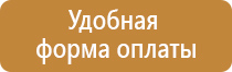 средства индивидуальной защиты знаки безопасности