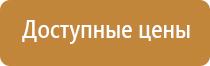 аптечка первой помощи в школе по санпину