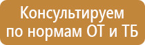 стенды объемные информационные