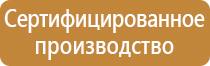 информационный щит благоустройство