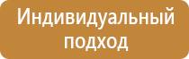 огнетушитель углекислотный оу 2 оу 3