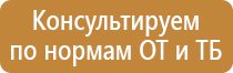 стандартная аптечка первой помощи