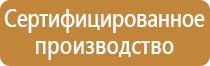 аптечки первой помощи для школы