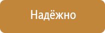 аптечка первой помощи в машину