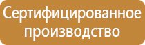 аптечка первой помощи в машину