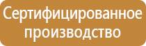 журнал прохождения инструктажа по пожарной безопасности