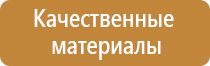 удостоверение о прохождении охраны труда