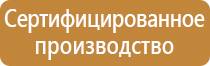 план действий при эвакуации при чс