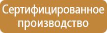 приказ минздравсоцразвития аптечка первой помощи