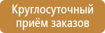 ограничительные знаки дорожного движения