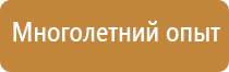 аптечка первой помощи при анафилактическом шоке