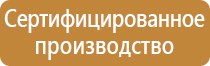 основные схемы строповки грузов