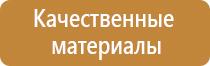 дорожные знаки таблички запрещающих информационные