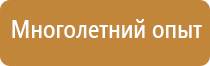 доска магнитно маркерная двусторонняя поворотная