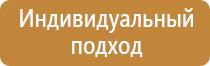 удостоверение о повышении квалификации по охране труда