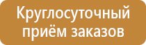 доска магнитно маркерная brauberg стандарт флипчарт