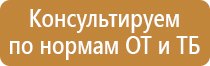 таблички на дверь пожарная безопасность