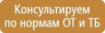 инструкция знаки пожарной безопасности
